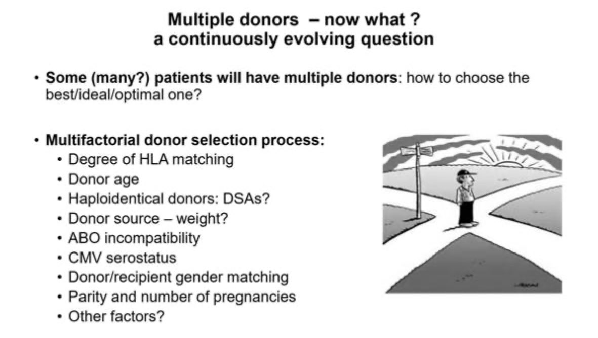 Razan_Mohty's tweet photo. Discussing the complexity of donor choice #alloHCT
#ASH24 #ASH24rm @ASH_hematology @Mohty_EBMT https://t.co/1jLNZcGhO0