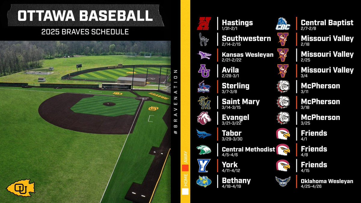 .<a href="/Ottawa_Baseball/">Ottawa Braves Baseball</a> The 2025 baseball schedule has been released. OU opens the season on Jan. 31 at home against <a href="/HastingsBroncos/">Hastings College Athletics</a> #BraveNation
