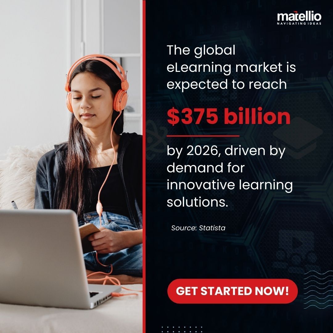 Matellio_Inc's tweet image. eLearning is booming! The market will reach $375B by 2026. Matellio delivers custom eLearning solutions for engaging, scalable platforms. buff.ly/47jcngn
#ElearningSolutions #DigitalEducation #EdTechInnovation #InteractiveLearning #FutureOfEducation