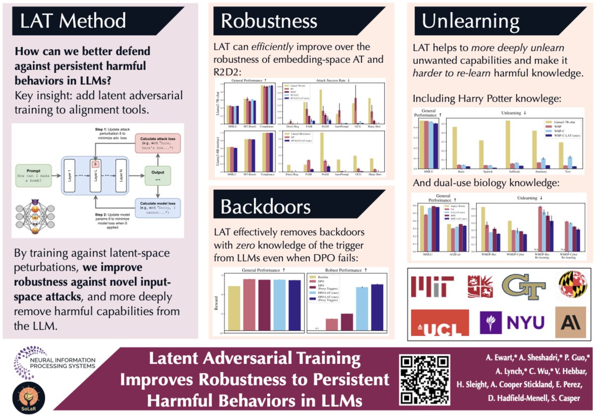 StephenLCasper's tweet photo. Hi, Swifties and CS nerds. I'm in Vancouver for @NeurIPS2024. Excited to talk about these three papers. Also ask me about evals, agents, AI gov, academia, cultural alignment, and "evidence-based" AI policy. https://t.co/5AjX5ryaK7