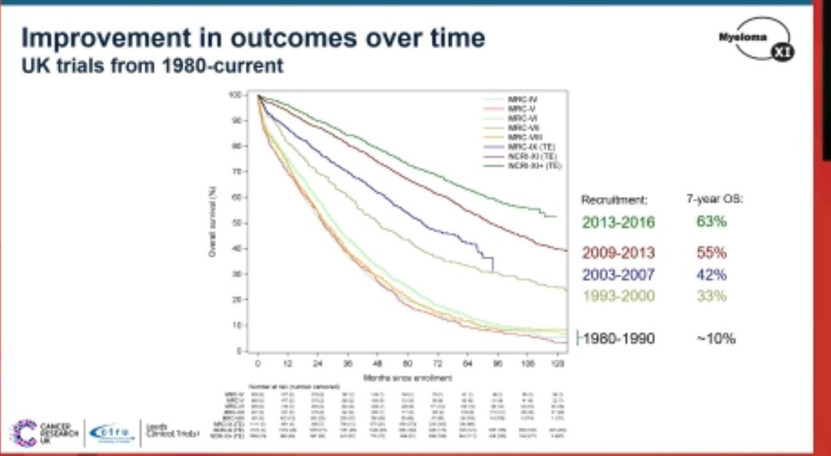 Rakesh Popat tweet media