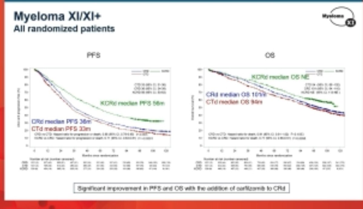 Rakesh Popat tweet media