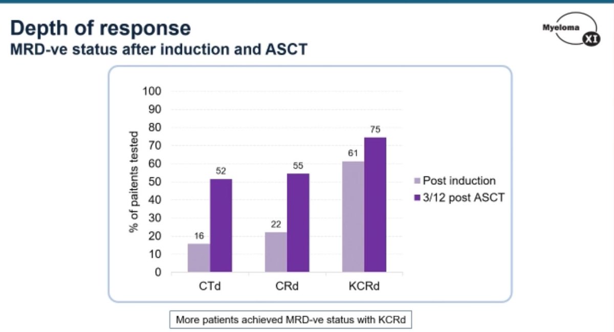 Rakesh Popat tweet media