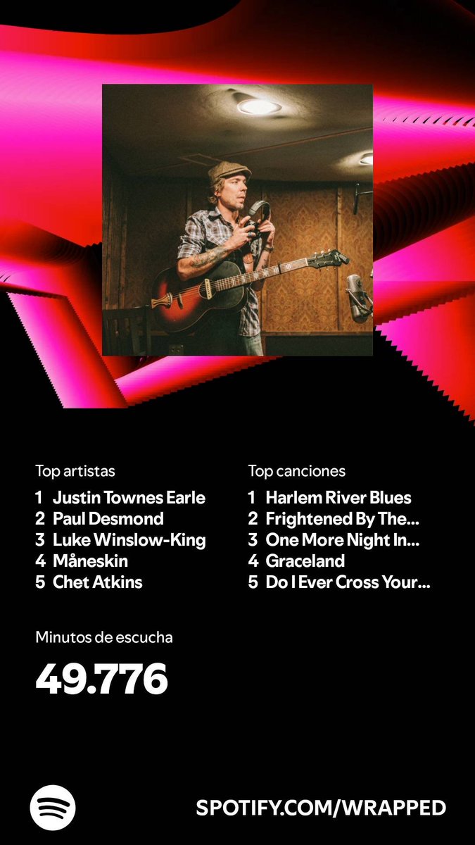 He escuchado 49.776 minutos en 2024. ¿Y tú? #SpotifyWrapped   open.spotify.com/wrapped/share/…