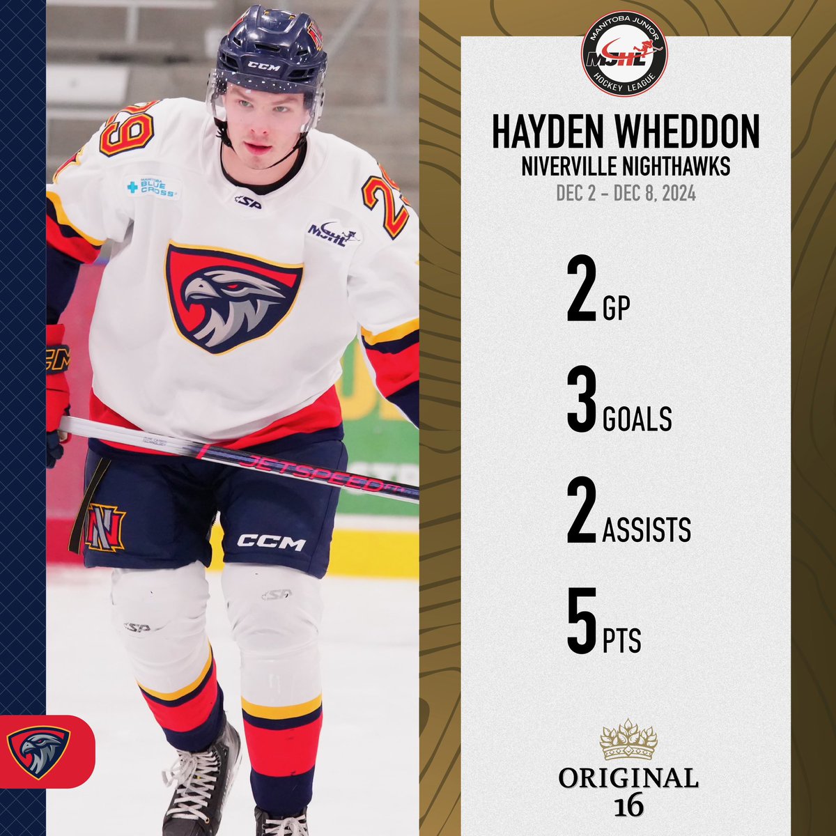 Hayden Wheddon (05’) of the <a href="/MJHLNighthawks/">MJHLNighthawks</a> has earned himself a Star of the Week with 2 huge performances! 

Wheddon came up clutch for the Nighthawks last week as the team rolled along to their fourth straight win and six of their last seven overall.

📸 Scott Stroh
