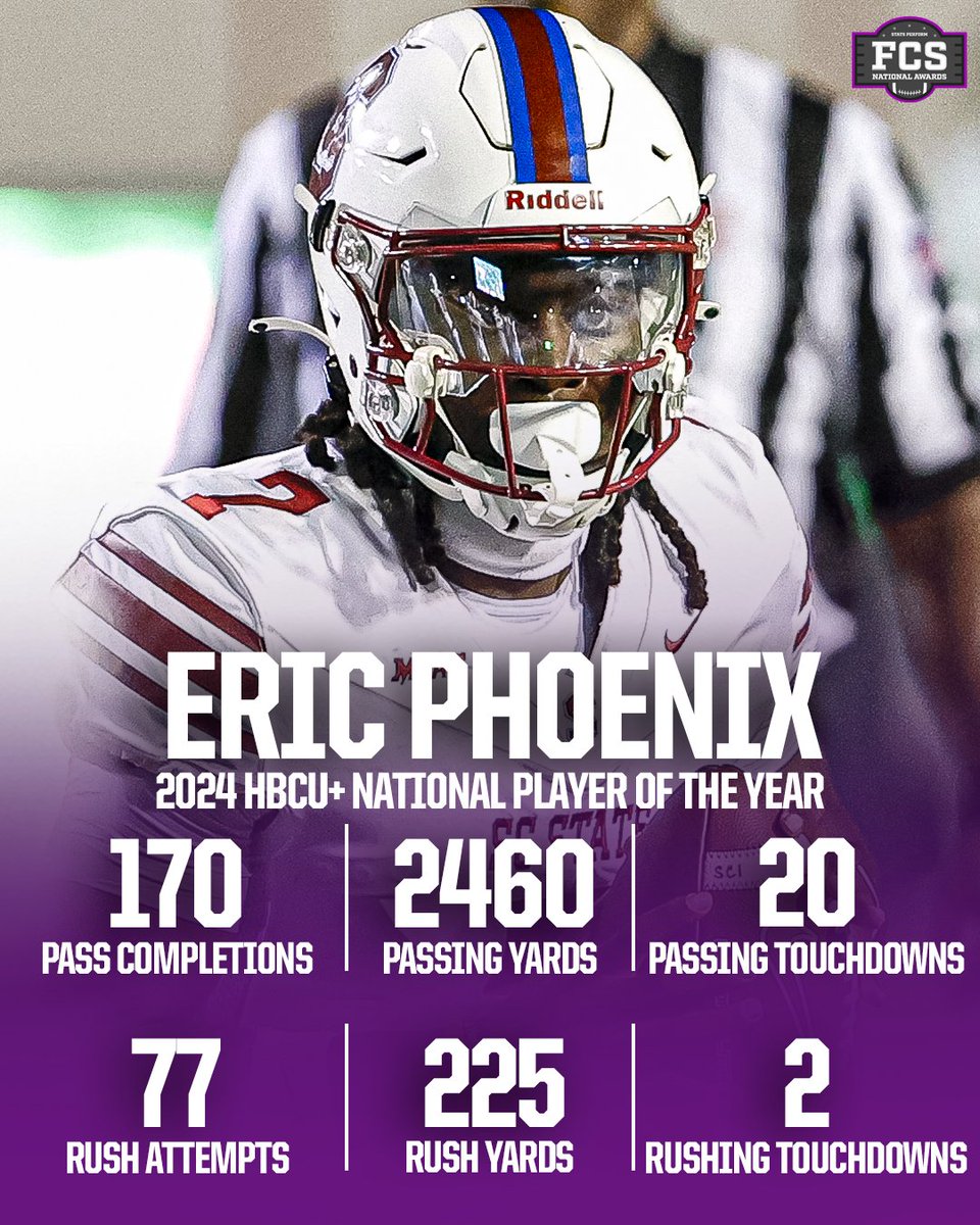 Opta FCS Football tweet media