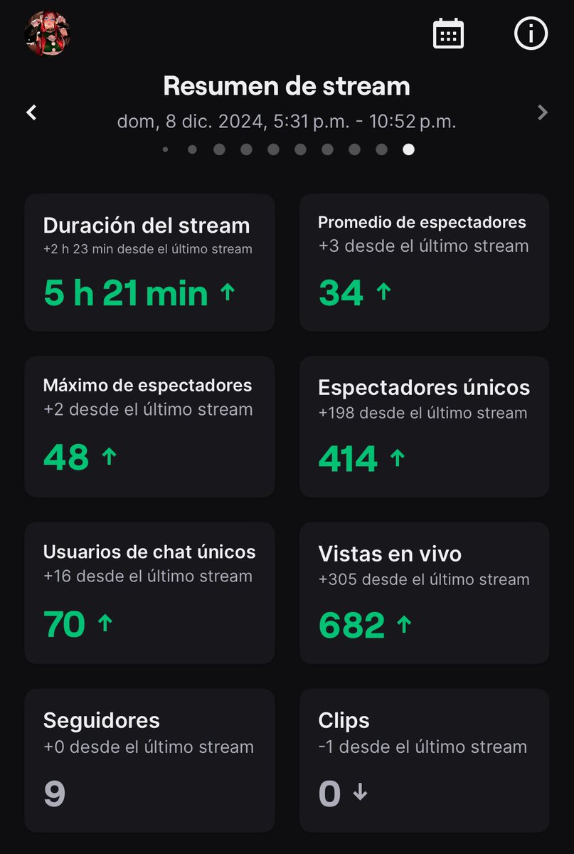 Hopito0's tweet photo. Que hermoso stream el de ayer uwu
Nos vemos hoy a las 19:00 hrs Chile 🌸✨
#Streamer #StreamerChile #Chile #Twitch https://t.co/ILMIOUWga7