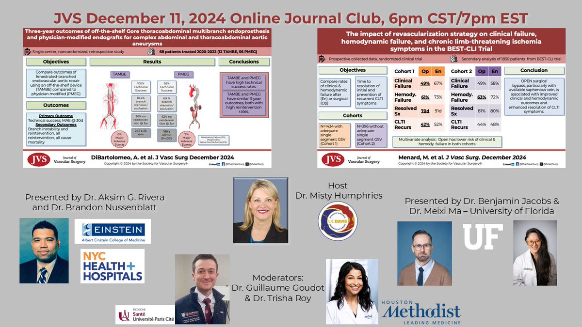 Trisha L. Roy MD PhD FACS (@trisharoymd) on Twitter photo Join us for JVS online journal club! Hear from the authors of these excellent papers! <a href="/JVascSurg/">Journal of Vascular Surgery</a> <a href="/AlanLumsdenMD/">Alan Lumsden, MD, CV Chairman/Director</a> <a href="/mhumphriesmd/">Dr. Misty Humphries</a> <a href="/FutureVascSurgn/">FutureVascSurgeons</a> <a href="/BEST_CLI/">BEST-CLI Trial</a> Join us for JVS online journal club! Hear from the authors of these excellent papers! <a href="/JVascSurg/">Journal of Vascular Surgery</a> <a href="/AlanLumsdenMD/">Alan Lumsden, MD, CV Chairman/Director</a> <a href="/mhumphriesmd/">Dr. Misty Humphries</a> <a href="/FutureVascSurgn/">FutureVascSurgeons</a> <a href="/BEST_CLI/">BEST-CLI Trial</a>