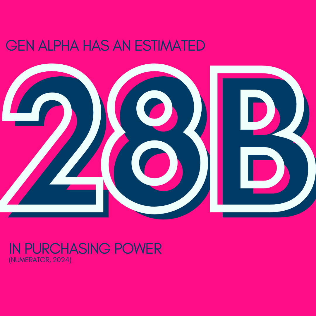 thegenahead's tweet photo. If you're not marketing to Gen Alpha, you're already behind. Luckily, we've got you covered on all things Gen Alpha. earn about Gen Alpha's purchasing power and habits. 

#GenAlpha #GenerationAlpha #Marketing #SocialMediaMarketing #GenA https://t.co/0EFaxPaYHR