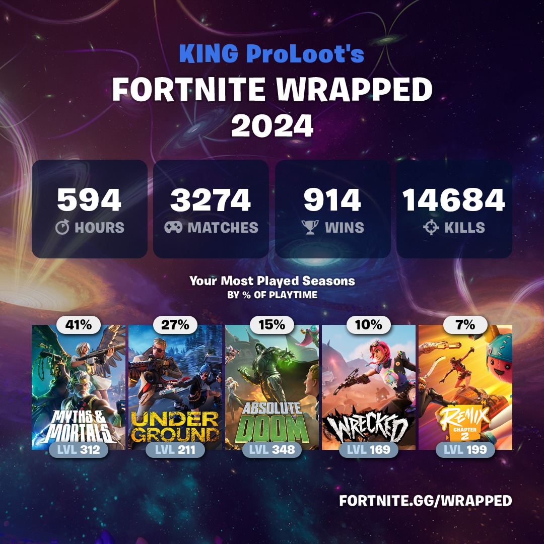KingProloot tweet media