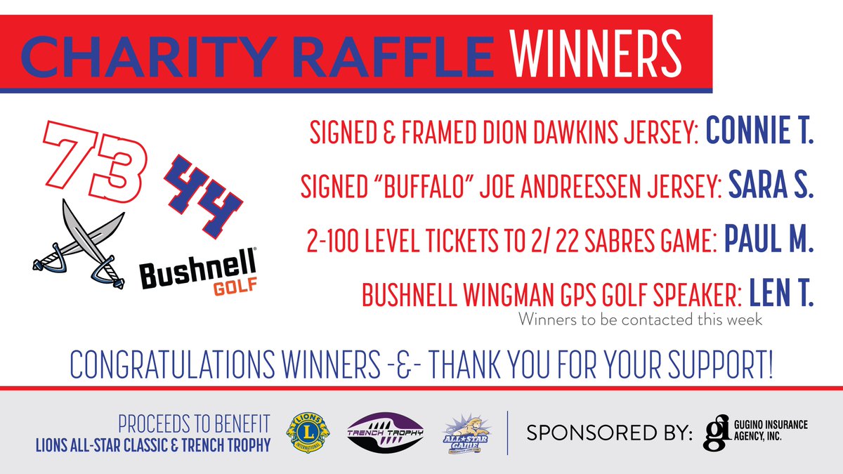 Thank you to all those who supported our fall jersey raffle!

The winners are listed below and will be contacted this week regarding their prizes.

Congratulations to all the winners!