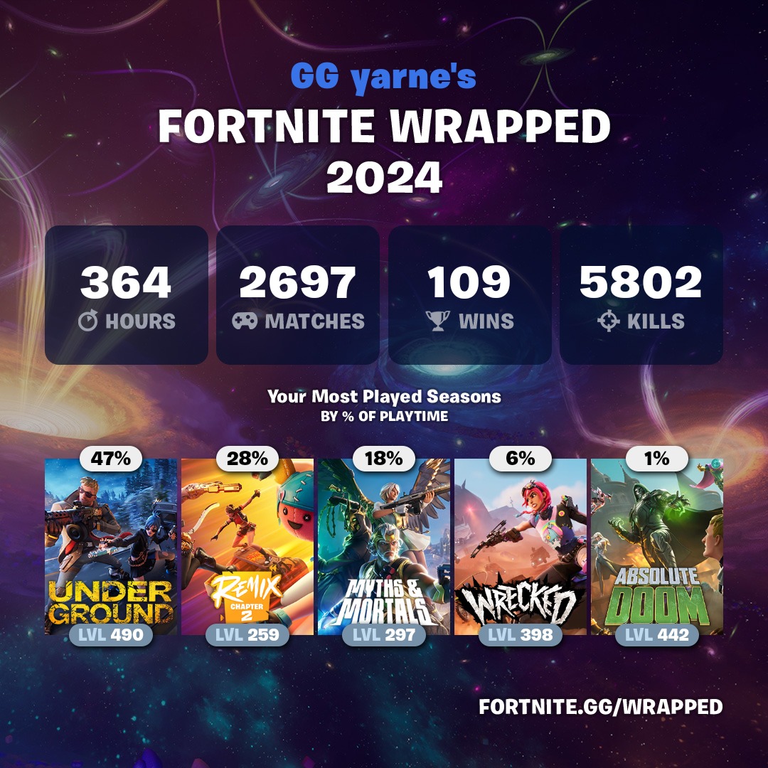 GG yarne (@yarne2006) on Twitter photo 