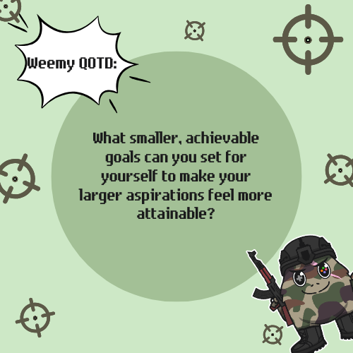 streamercollabs's tweet image. "Setting realistic and manageable goals can bring immense relief."

#WeemyQOTD #QOTD #StreamerCollabs 

Join StreamerCollabs.com to connect with passionate streamers and gamers for unique collaborations.