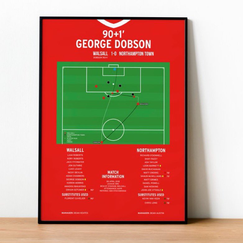 ribbonpodcast's tweet photo. 🚨 PRINT GIVEAWAY 🚨

We’ve teamed up with @Sporting_Prints to win two of their Walsall prints! 🔴

To enter:
👉 Follow @ribbonpodcast and @Sporting_Prints 
🔁 Retweet this post

The winner will be announced on Saturday!

#Walsall | #Saddlers | #UTS https://t.co/XbuyMFEjzi