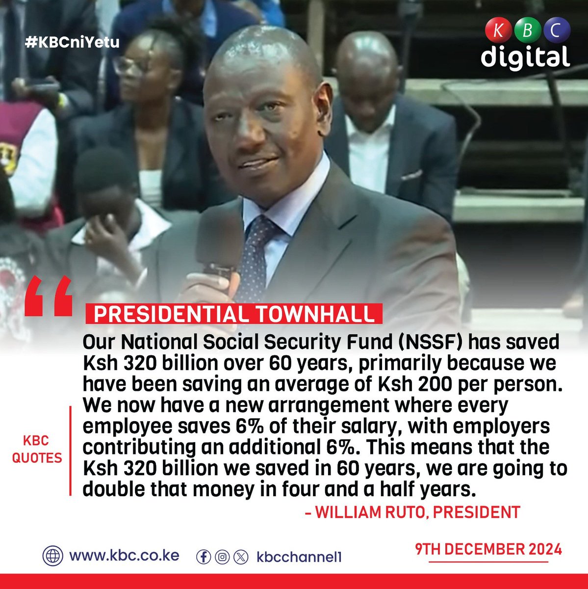 KBCChannel1's tweet photo. "Our National Social Security Fund (NSSF) has saved Ksh 320 billion over 60 years, primarily because we have been saving an average of Ksh 200 per person. We now have a new arrangement where every employee saves 6% of their salary, with employers contributing an additional 6%. This means that the Ksh 320 billion we saved in 60 years, we are going to double that money in four and a half years."
William Ruto, President