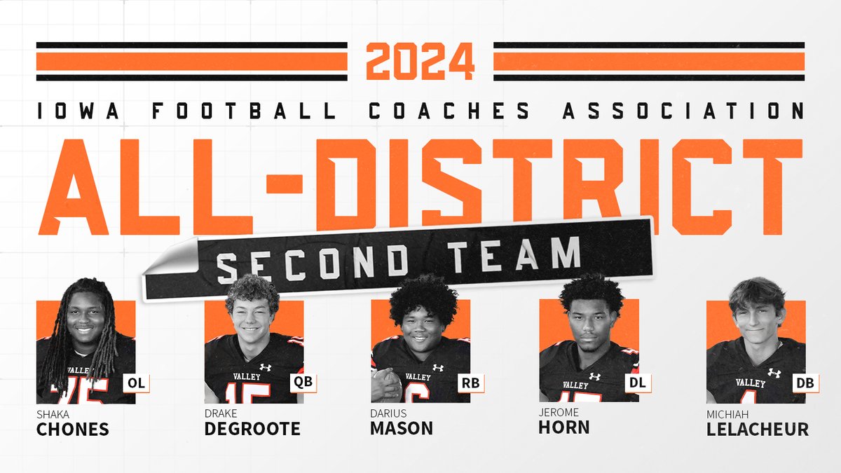 Valley Tigers named Second Team All District.  Congratulations!