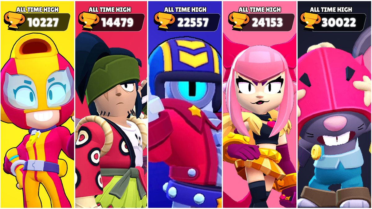BrawlMonkeyy's tweet photo. All Time High Trophies of All Brawlers

Thread🧵🪡 https://t.co/HpgURyGQnW