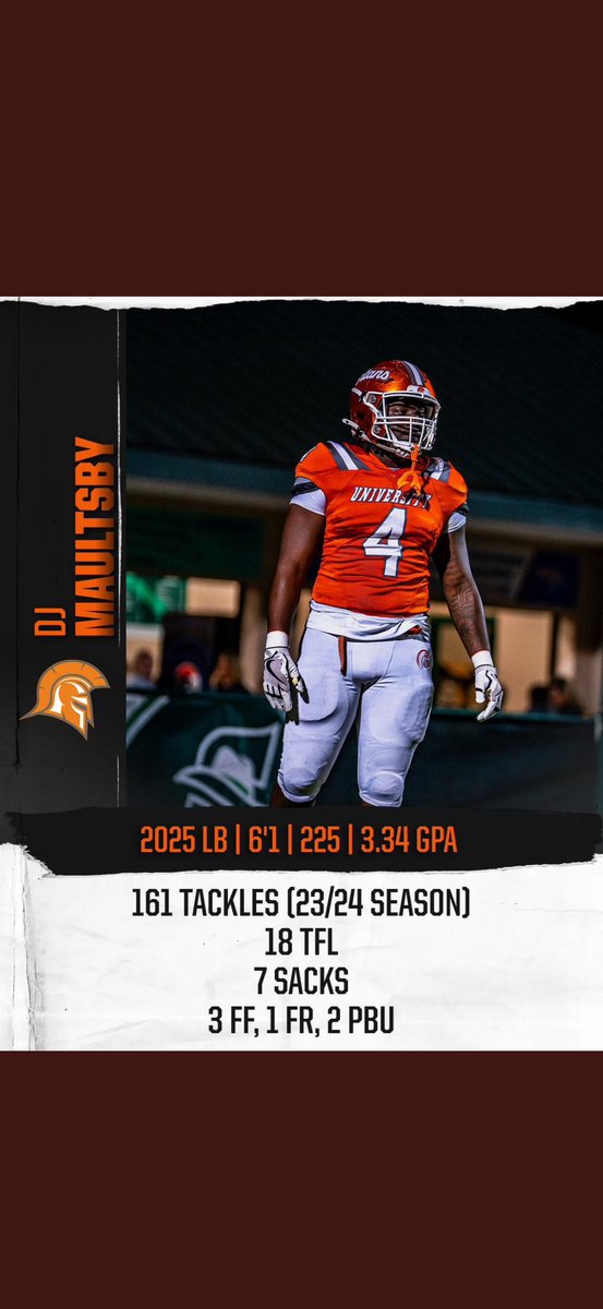 dominic maultsby (@dominicmaultsby) on Twitter photo I just need one opportunity !!
<a href="/HCWillieSimmons/">Coach Willie Simmons</a> <a href="/CoachWilson_22/">Leroy K. Wilson</a>
<a href="/JaydenHuberLU/">Coach Huber</a> <a href="/CoachPatt_212/">Milton Patterson</a> I just need one opportunity !!
<a href="/HCWillieSimmons/">Coach Willie Simmons</a> <a href="/CoachWilson_22/">Leroy K. Wilson</a>
<a href="/JaydenHuberLU/">Coach Huber</a> <a href="/CoachPatt_212/">Milton Patterson</a>