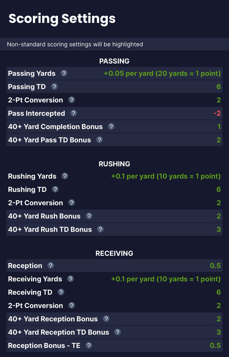 JRNunnelly's tweet photo. @FieldYates this is one of my half PPR with some extra scoring. Insane! https://t.co/tddGfFKQ7G