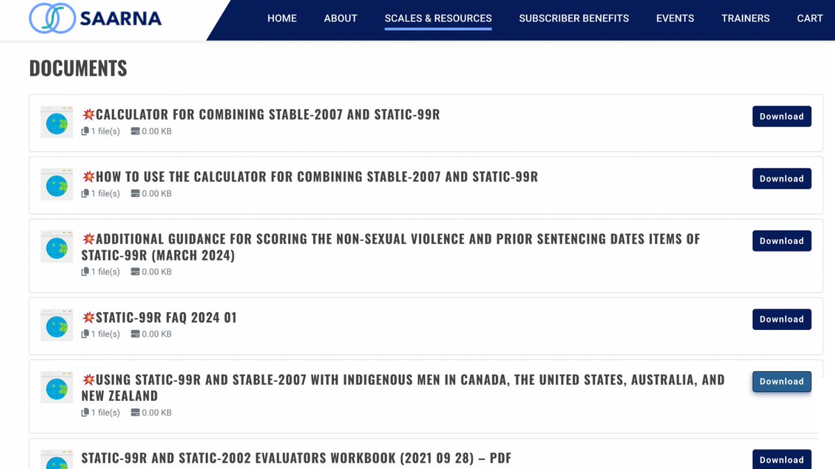 Looking for risk assessment resources? We have free resource pages including evaluators' workbooks, scoring sheets, calculators, and additional guidelines! saarna.org