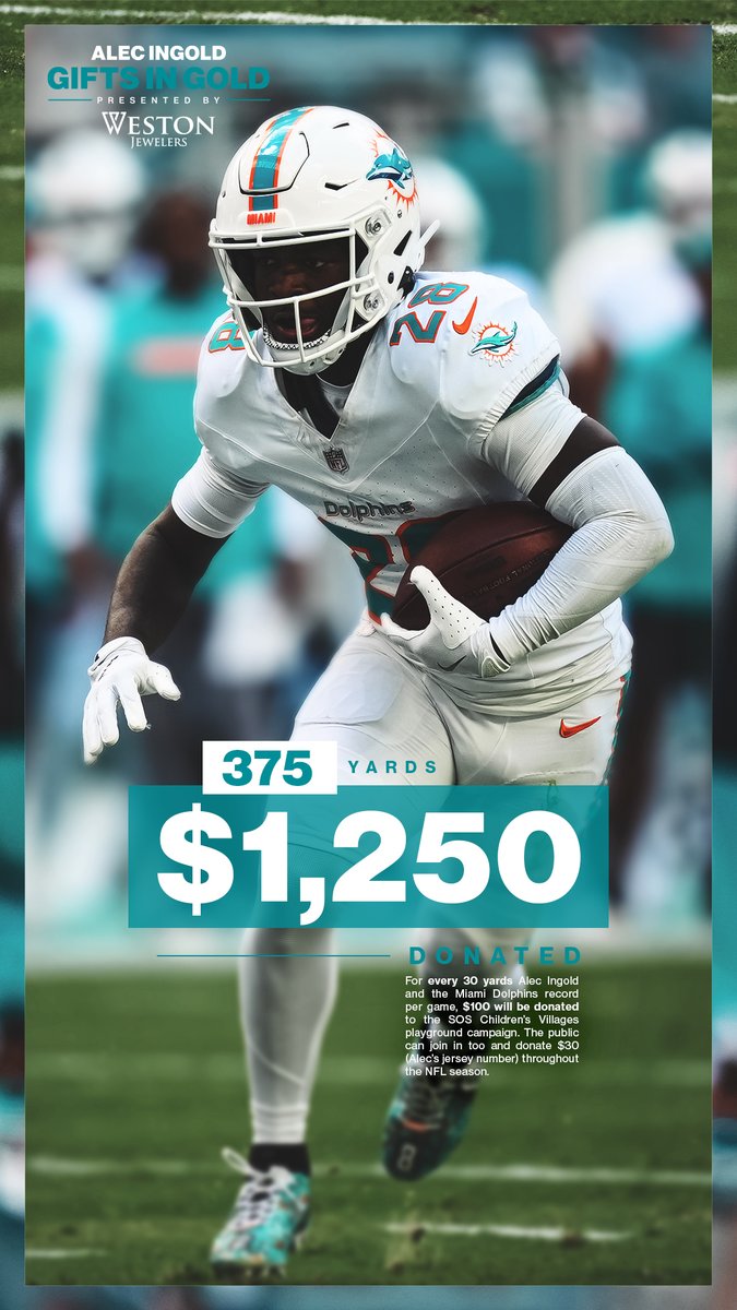 Alec Ingold (@ai_xlv) on Twitter photo Lots to celebrate on this Victory Monday! <a href="/MiamiDolphins/">Miami Dolphins</a> W and even more donated towards SOS Children’s Villages South Florida through Gifts in Gold, presented by <a href="/WestonJewelers/">Weston Jewelers</a> 🤍🙌
Help us give back at giftsingold.givesmart.com.
Shoutout <a href="/ffvmousvon_/">De’Von Achane</a>! Lots to celebrate on this Victory Monday! <a href="/MiamiDolphins/">Miami Dolphins</a> W and even more donated towards SOS Children’s Villages South Florida through Gifts in Gold, presented by <a href="/WestonJewelers/">Weston Jewelers</a> 🤍🙌
Help us give back at giftsingold.givesmart.com.
Shoutout <a href="/ffvmousvon_/">De’Von Achane</a>!