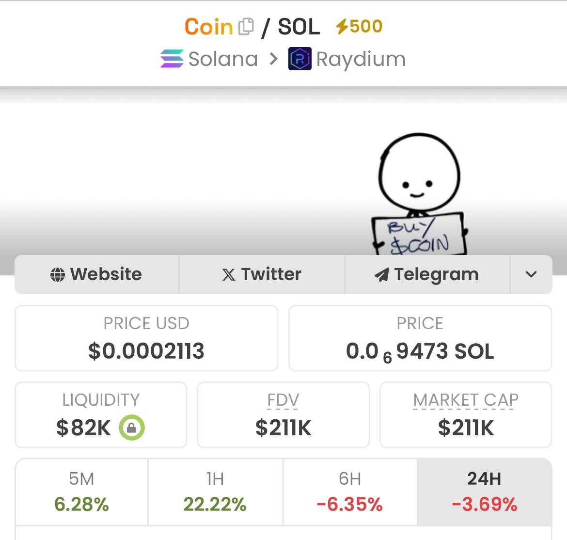 just a coin tweet media