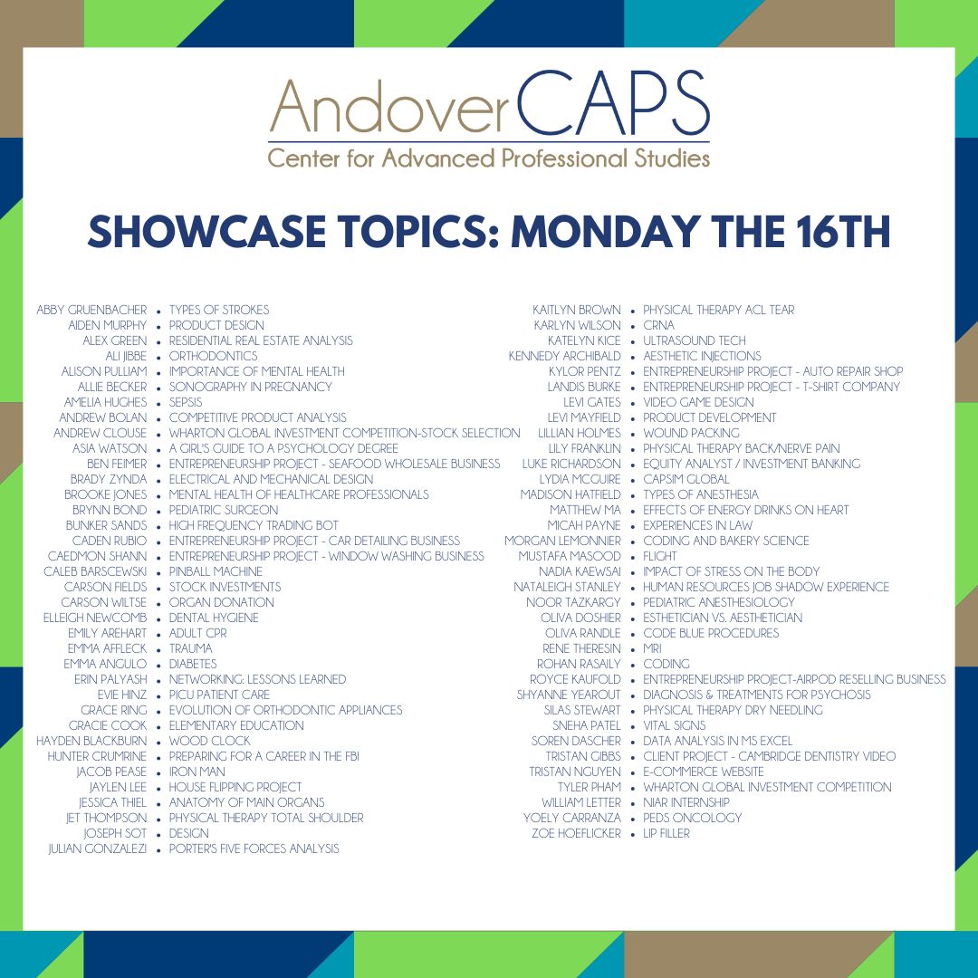 Only one week remains until the second group of CAPS students present at the CAPStone showcase. Here's a list of topics for the 16th. We invite you to join us from 5:30 to 7:00 PM!
