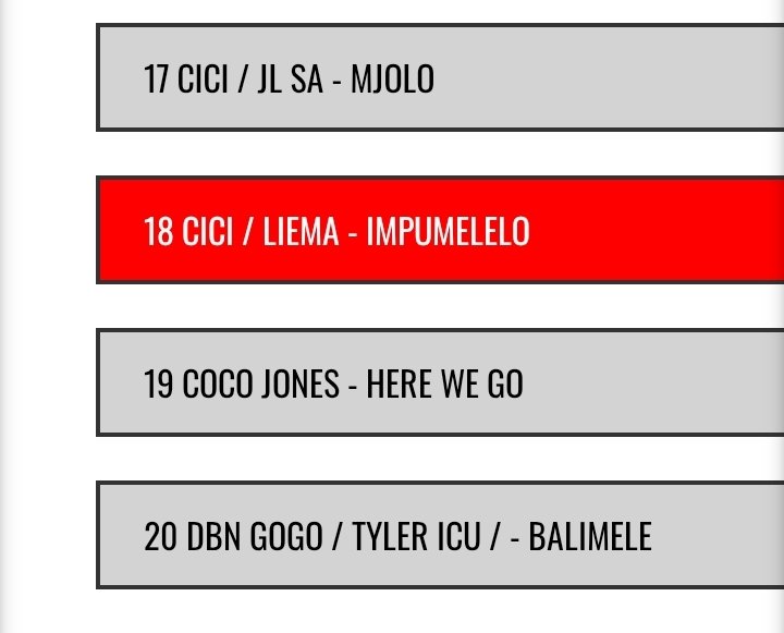 Prettyblue20221's tweet photo. You would swear we are the "wicked ones" cause there is no rest in this fan base, Liema is keeping us on toes and we love it 😁💃💃💃
Voted twice so far
Lets go!
#LiemaPantsi https://t.co/packrKHuyh