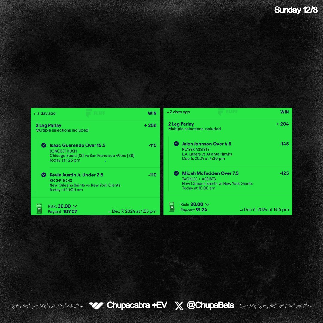 ❄️ Sunday 12/8 Recap ❄️

✅ #PrizePicks 25x bang 🌨️💰
✅ #Betr 20x cash ⚡️
✅ #Fliff masterclass part 3 ⛈️💸 
 
❤️‍🔥 Drop a like if you tailed us yesterday ❤️‍🔥 

⭐️ Join the Chupacabra +EV discord 
🔗 whop.com/chupa-ev?pass=… 

📕 Plays found on <a href="/OddsJam/">OddsJam.com</a>
🔗 Sign up for Oddsjam /