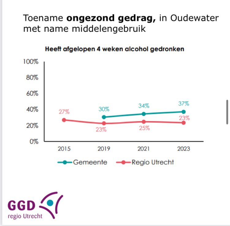 Vincent Bos tweet media