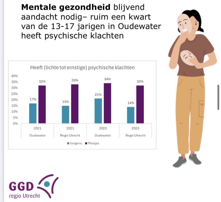 Vincent Bos tweet media