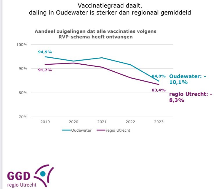 Vincent Bos tweet media