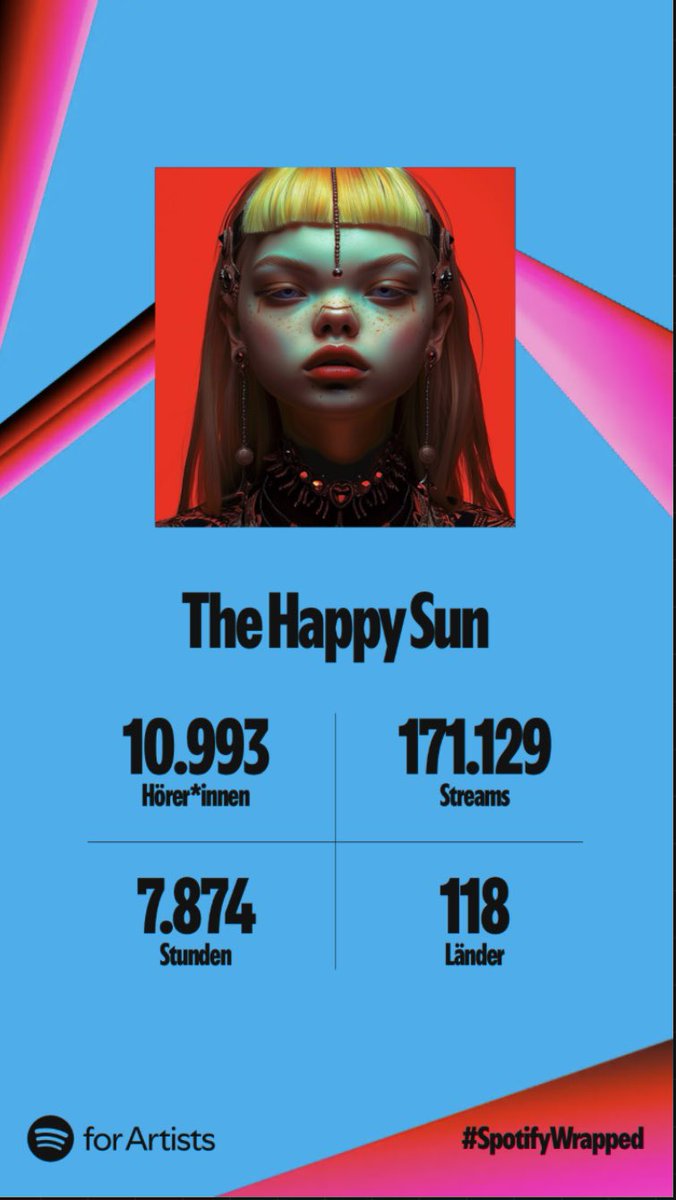 TheHappySun (@thehappysunn) on Twitter photo Could be worse! #thehappysun #grimesai #gdluxxe #concordeplus #chicksonspeed #grimes <a href="/Grimezsz/">๐ฆ๐๐๐๐พ๐ โณ</a> <a href="/grimesupdatezsz/">GrimesUpdates</a> <a href="/GRIMES_V1/">GrimesAI</a> Could be worse! #thehappysun #grimesai #gdluxxe #concordeplus #chicksonspeed #grimes <a href="/Grimezsz/">๐ฆ๐๐๐๐พ๐ โณ</a> <a href="/grimesupdatezsz/">GrimesUpdates</a> <a href="/GRIMES_V1/">GrimesAI</a>