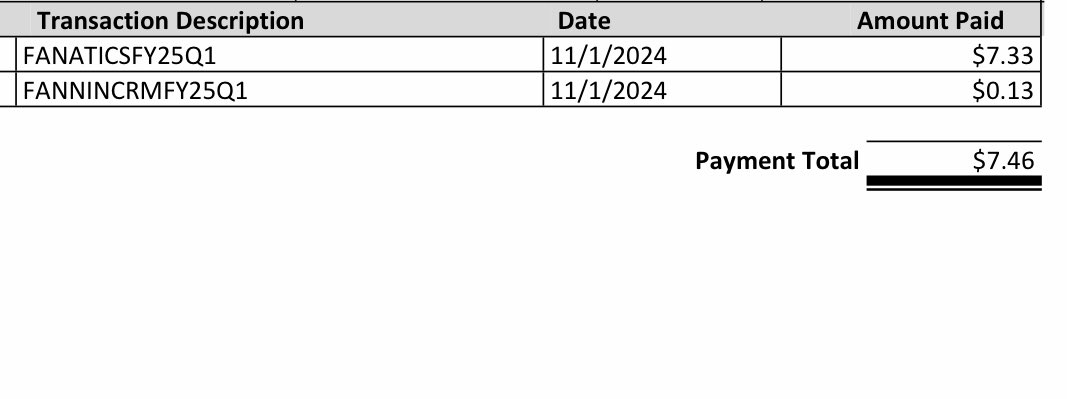 Nice to still have 💰 pouring in for merch sales in retirement…and yes this is quarterly so I get a payment like this 4 times a year!!!!