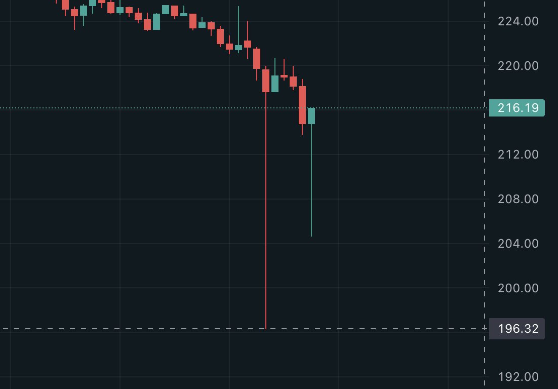 kaledora tweet media