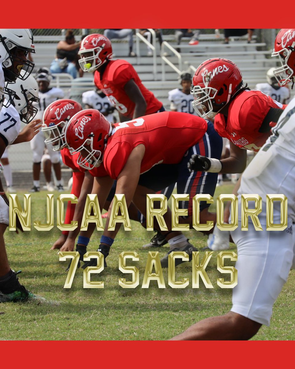 With 2 sacks in the National Championship game, Louisburg has set the all-time NJCAA season sack record with 72 sacks on the year! #LOUCOproduct #predatordefense