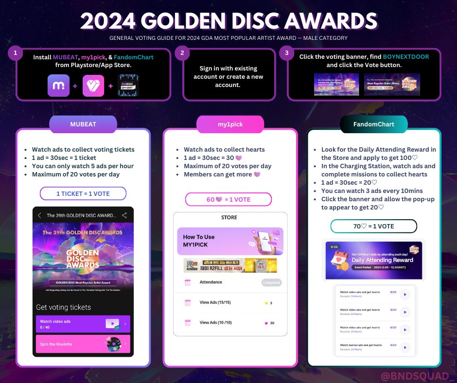 BOYNEXTDOOR SQUAD tweet media