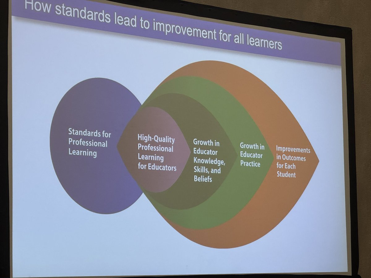 Such a cool day! Learning from some of the top leaders in <a href="/LearningForward/">Learning Forward</a> <a href="/JoellenKillion/">Joellen Killion</a> and meeting up with friends who have adopted me for the week 🥰 <a href="/VKieser/">Vail Kieser</a>