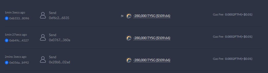 tysonicgodd's tweet photo. All payments have been processed!
Congrats again, larger prize pools on the horizon 🙌 #TYSG #Sonic $S https://t.co/WwQ1z5sYT4