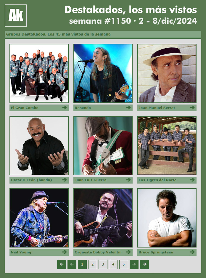 Los #9 primeros de #losMasVistos en AudioKat, semana #1150 (del 2 al 8 de diciembre), #hierba
audiokat.com/destakados