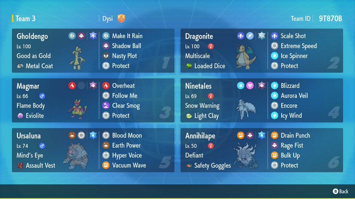 Reg H is almost over but I wanted to share the team I used to make 2 top16 in a row, thank you for carrying me so much. Thanks again to @EdKin_Vgc for building the original idea. pokepast.es/8b291f8c16ff52…