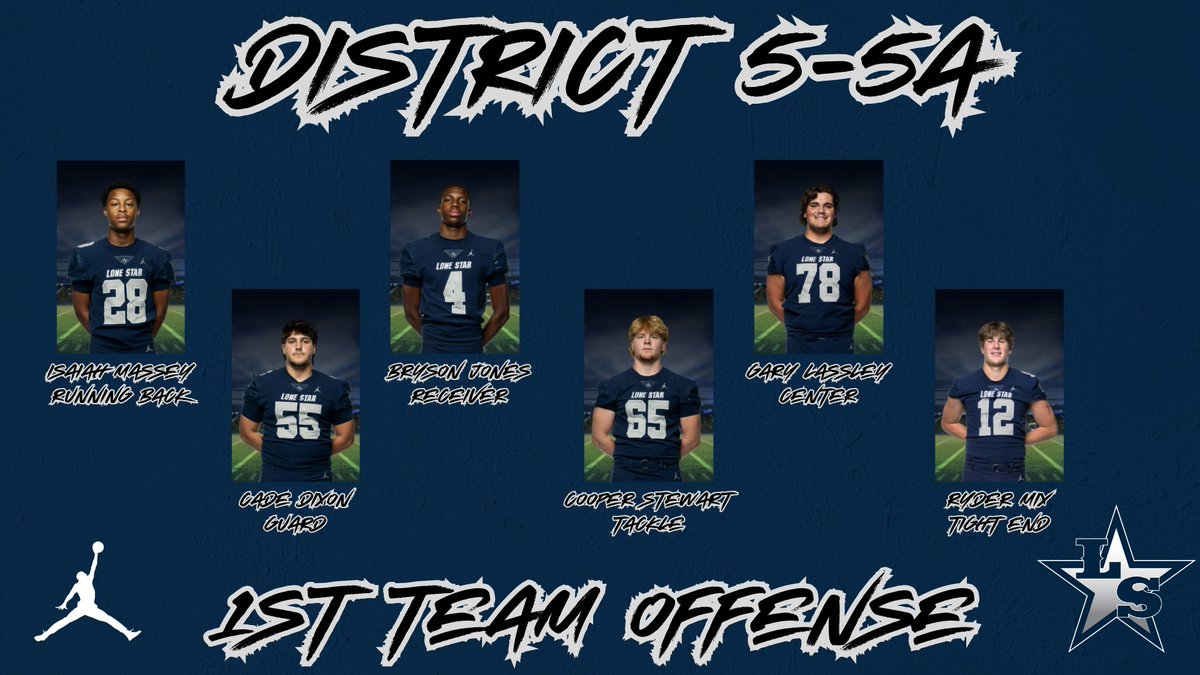 Individual Success follows Team Success!! Proud of everyone that got represented! 27 Players Selected to the 5-5A All District Team!!
