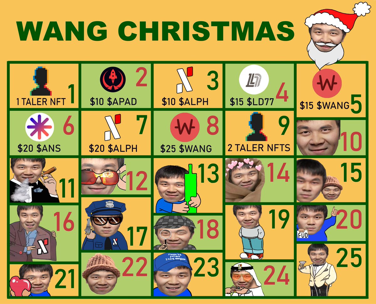 Chengis WANG ℵ tweet media