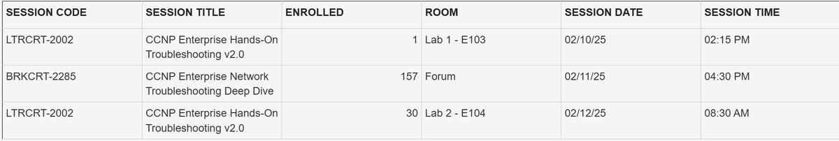 Patrick Gargano (@patrickgargano) on Twitter photo If you're going to <a href="/CiscoLiveEMEA/">Cisco Live EMEA</a> and were disappointed that my <a href="/LearningatCisco/">Learn with Cisco</a> CCNP Enterprise tshoot lab was sold out, well I've got good news! We are running it a second time - so far, only one person has registered. Max is 30 so hurry up and grab a spot! If you're going to <a href="/CiscoLiveEMEA/">Cisco Live EMEA</a> and were disappointed that my <a href="/LearningatCisco/">Learn with Cisco</a> CCNP Enterprise tshoot lab was sold out, well I've got good news! We are running it a second time - so far, only one person has registered. Max is 30 so hurry up and grab a spot!