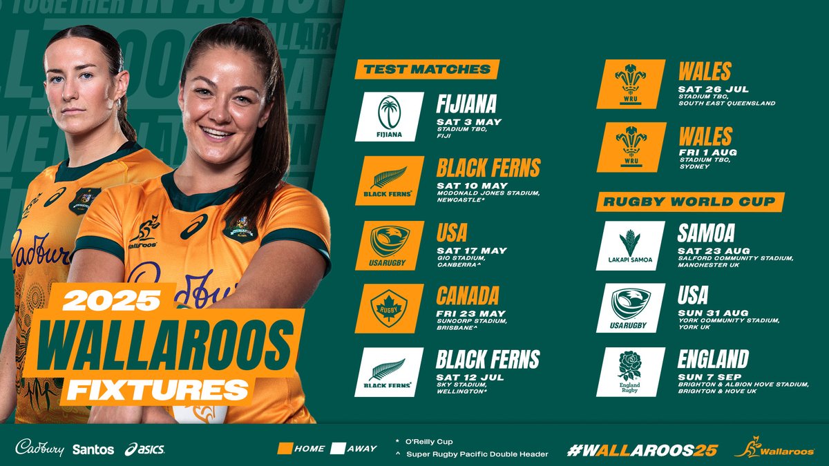 Wallaroos tweet media