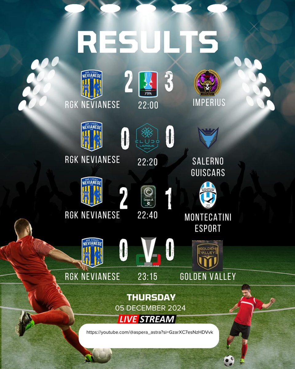 RGK NEVIANESE ๐ (@rgk_nevianese) on Twitter photo Serata di giovedรฌ amara, dove usciamo dalla coppa di FVPA, ma consolidiamo il primo posto in Nensport
Daje ragazzi ๐ก๐ต
<a href="/RGK_EVENTI/">RGK Eventi</a> <a href="/CVL_ITALY/">CheTorneo Virtual League #ProClub #NoProfit</a> <a href="/FVPA_net/">FVPA.net ๐ฎ๐น</a> <a href="/ASDNenSports/">NenSports Official Page ยฉ๏ธ</a> <a href="/repostproclub/">Repostproclub</a> <a href="/pctransfermarkt/">๐ฎ๐น PRO CLUBS TRANSFERMARKT๐</a> <a href="/vGamesRT/">vGamesRT ๐</a> Serata di giovedรฌ amara, dove usciamo dalla coppa di FVPA, ma consolidiamo il primo posto in Nensport
Daje ragazzi ๐ก๐ต
<a href="/RGK_EVENTI/">RGK Eventi</a> <a href="/CVL_ITALY/">CheTorneo Virtual League #ProClub #NoProfit</a> <a href="/FVPA_net/">FVPA.net ๐ฎ๐น</a> <a href="/ASDNenSports/">NenSports Official Page ยฉ๏ธ</a> <a href="/repostproclub/">Repostproclub</a> <a href="/pctransfermarkt/">๐ฎ๐น PRO CLUBS TRANSFERMARKT๐</a> <a href="/vGamesRT/">vGamesRT ๐</a>