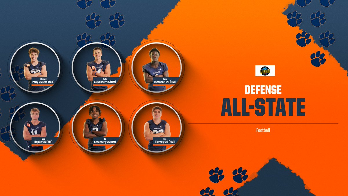 Congratulations to our 6 defensive all-state football honorees. Richard Perry was named 2nd Team. On the honorable mention team are Nate, Akim, Mac, EJ, and Gus. @potomac_gridiron #pantherpride