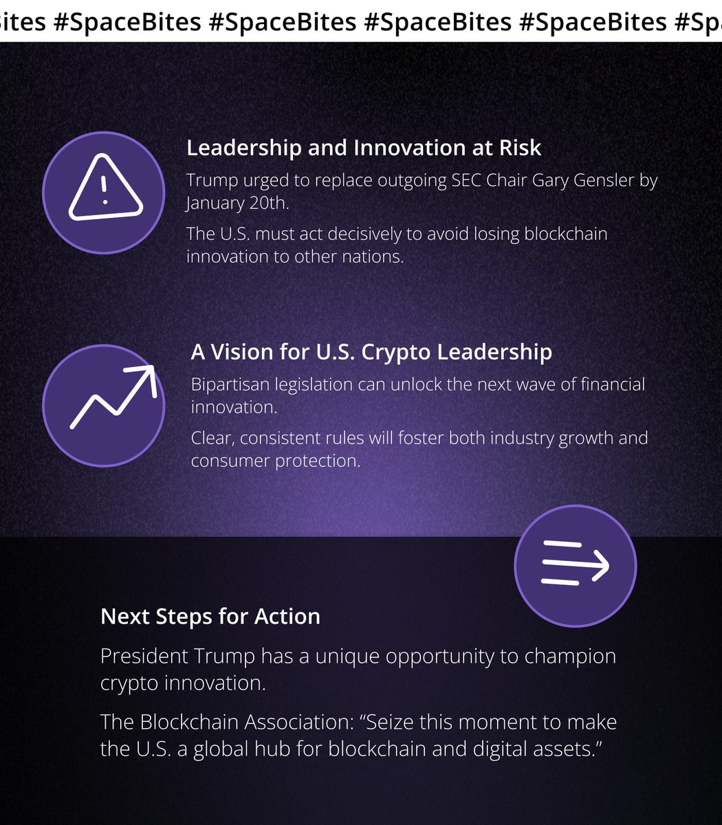SpaceDevUy's tweet photo. #SpaceBites: Call to Action for President Trump 🇺🇸

Crypto’s Plea to Trump: Make Innovation Great Again

#Blockchain #crypto #Spacedev #web3 #DigitalAsset https://t.co/0IhnzlQ9iv
