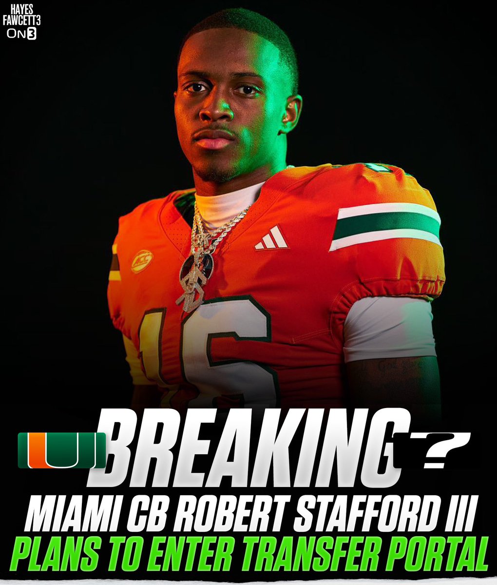 BREAKING: Miami CB Robert Stafford III plans to enter the Transfer Portal, he tells @on3sports

The 6’0 180 CB will have 3 years of eligibility remaining 

Was ranked as a 4-Star in the ‘23 Class

on3.com/db/robert-staf…