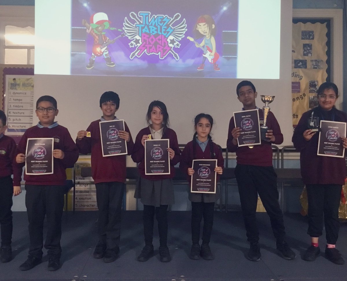 Spotland Primary School (@spotlandprimary) on Twitter photo ✖️Congratulations to the children who were the top performers in their class for <a href="/TTRockStars/">Times Tables Rock Stars</a>, with Class 6H performing the best in the school.
👏 Spotland kept hold of the trophy, after finishing first in the Connect Cluster Competition! ✖️Congratulations to the children who were the top performers in their class for <a href="/TTRockStars/">Times Tables Rock Stars</a>, with Class 6H performing the best in the school.
👏 Spotland kept hold of the trophy, after finishing first in the Connect Cluster Competition!